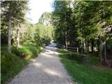 Sant'Uberto - Lago di Fanes